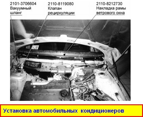 Установка автомобильных кондиционеров 