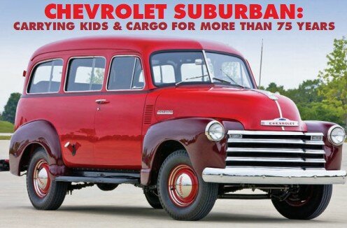 Chevrolet Suburban 1935года выпуска Chevrolet Suburban 1935года выпуска