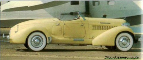  модельAuburn Speedster 